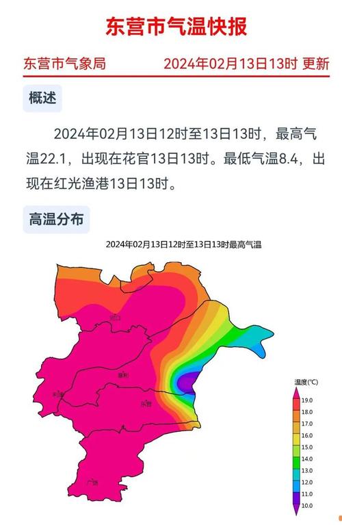 【东营市天气预报/东营市天气预报一周 7天查询】-第8张图片 【东营市天气预报/东营市天气预报一周 7天查询】-第8张图片