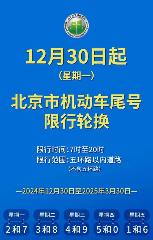 北京元旦限行,北京元旦限行不-第6张图片 北京元旦限行,北京元旦限行不-第6张图片