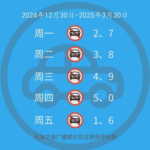 今日限行多少/今日限行多少时间-第1张图片 今日限行多少/今日限行多少时间-第1张图片