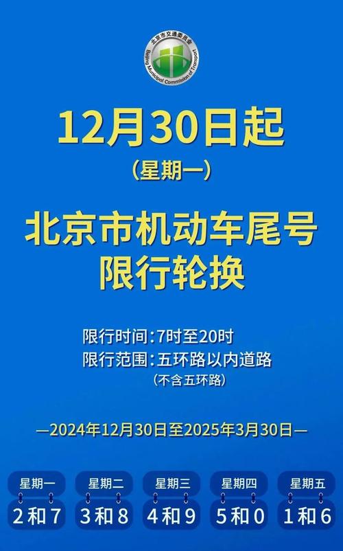 今日限行多少/今日限行多少时间-第2张图片 今日限行多少/今日限行多少时间-第2张图片