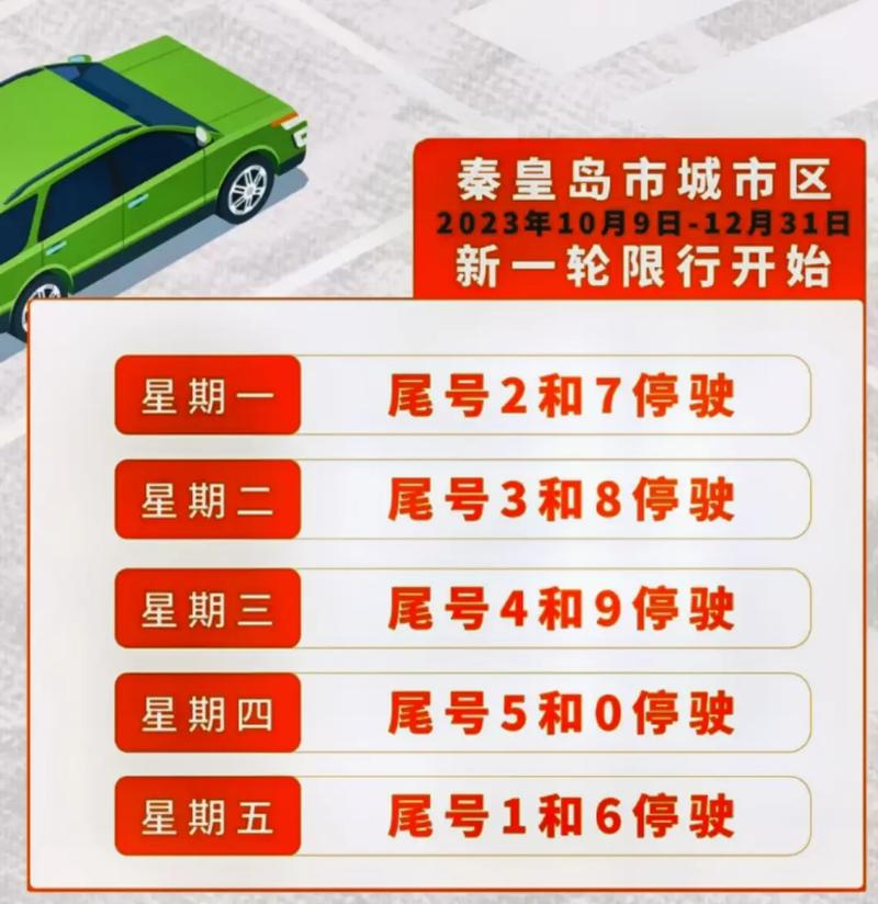 今日限行多少/今日限行多少时间-第4张图片 今日限行多少/今日限行多少时间-第4张图片