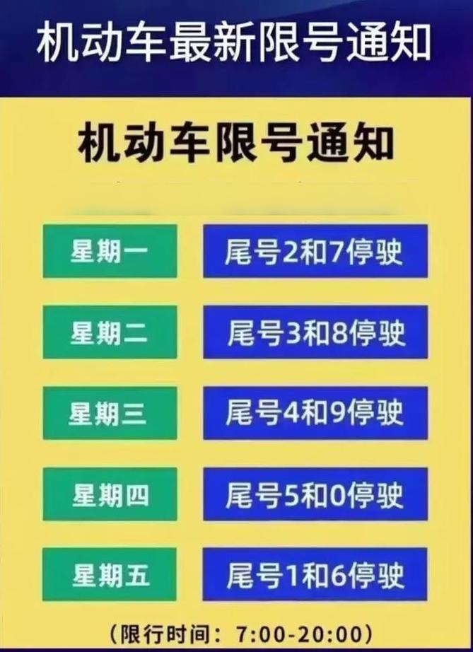 【车牌号限行查询/天津车牌号限行查询】-第5张图片 【车牌号限行查询/天津车牌号限行查询】-第5张图片