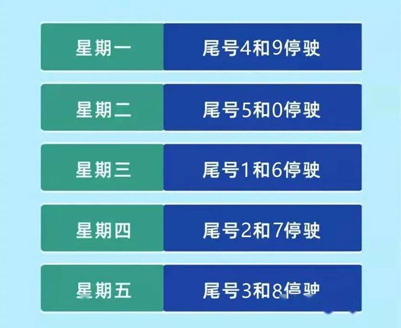【廊坊拍限行的摄像头/廊坊拍限号的摄像头分布图头】-第8张图片 【廊坊拍限行的摄像头/廊坊拍限号的摄像头分布图头】-第8张图片