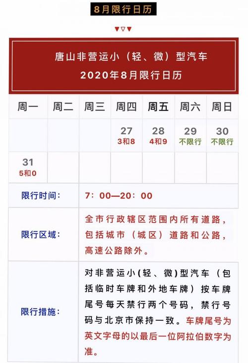唐山4月份限号查询/唐山四月限号查询-第6张图片 唐山4月份限号查询/唐山四月限号查询-第6张图片
