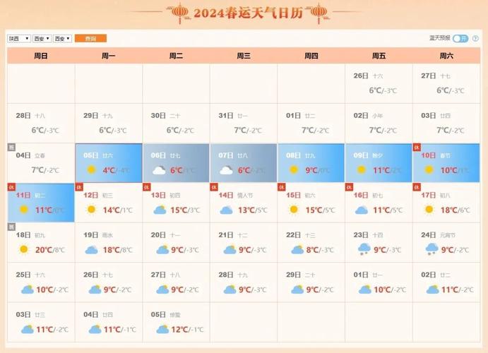 关于“蓟县天气预报”你不知道的事