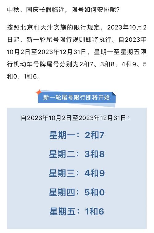 北京限行查询/北京限行查询2024-第5张图片 北京限行查询/北京限行查询2024-第5张图片