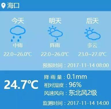 中山天气报告/中山天气报告24小时爆雨情况-第5张图片 中山天气报告/中山天气报告24小时爆雨情况-第5张图片