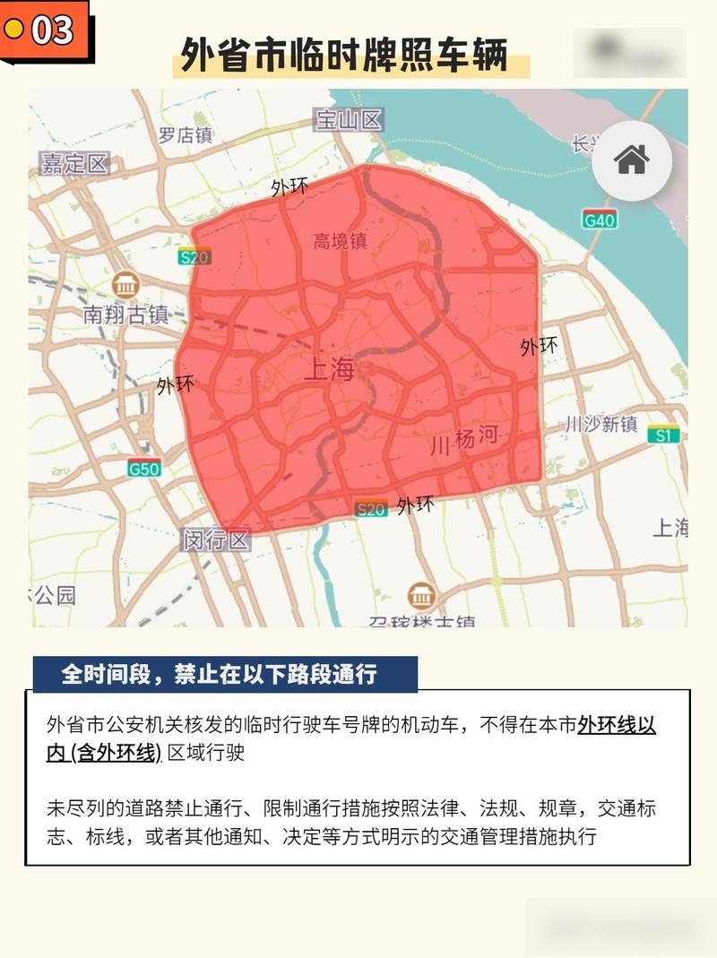 关于“车牌限行”你不知道的事-第2张图片 关于“车牌限行”你不知道的事-第2张图片