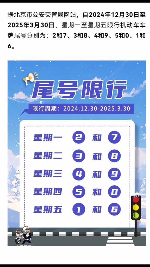 关于“周四限号”你不知道的事-第4张图片 关于“周四限号”你不知道的事-第4张图片
