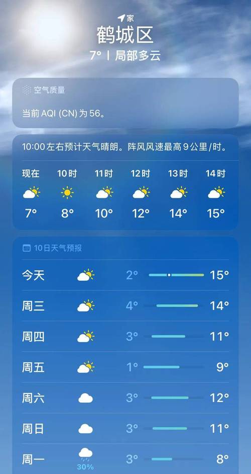 关于“怀化一周天气”你不知道的事-第4张图片 关于“怀化一周天气”你不知道的事-第4张图片