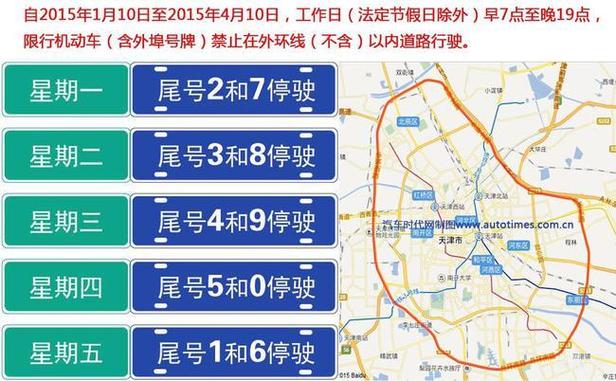 明天天津限号/明天天津限号吗-第2张图片 明天天津限号/明天天津限号吗-第2张图片