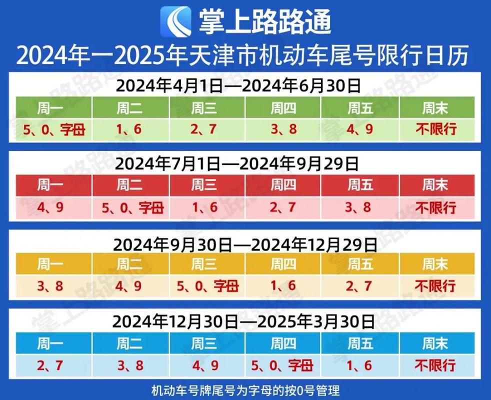 明天天津限号/明天天津限号吗-第5张图片 明天天津限号/明天天津限号吗-第5张图片
