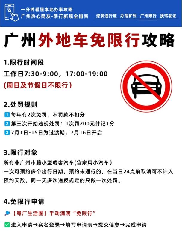 广州限号/广州限号时间-第1张图片 广州限号/广州限号时间-第1张图片