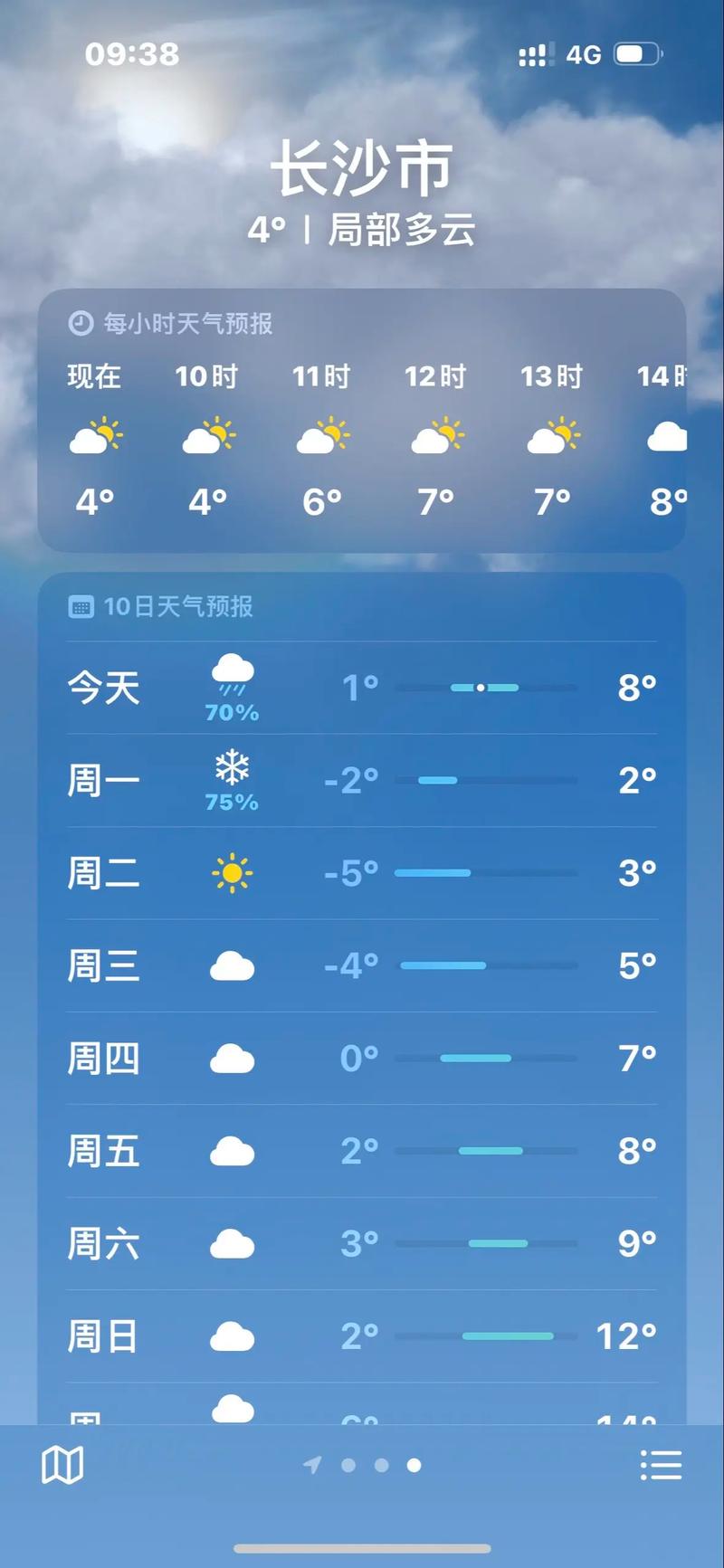 【哈尔滨明天天气/哈尔滨明天天气怎么样多少度】-第2张图片 【哈尔滨明天天气/哈尔滨明天天气怎么样多少度】-第2张图片