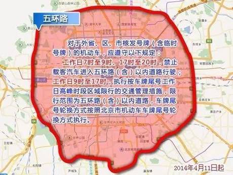 关于“天津周一限行尾号是多少”你不知道的事-第4张图片 关于“天津周一限行尾号是多少”你不知道的事-第4张图片