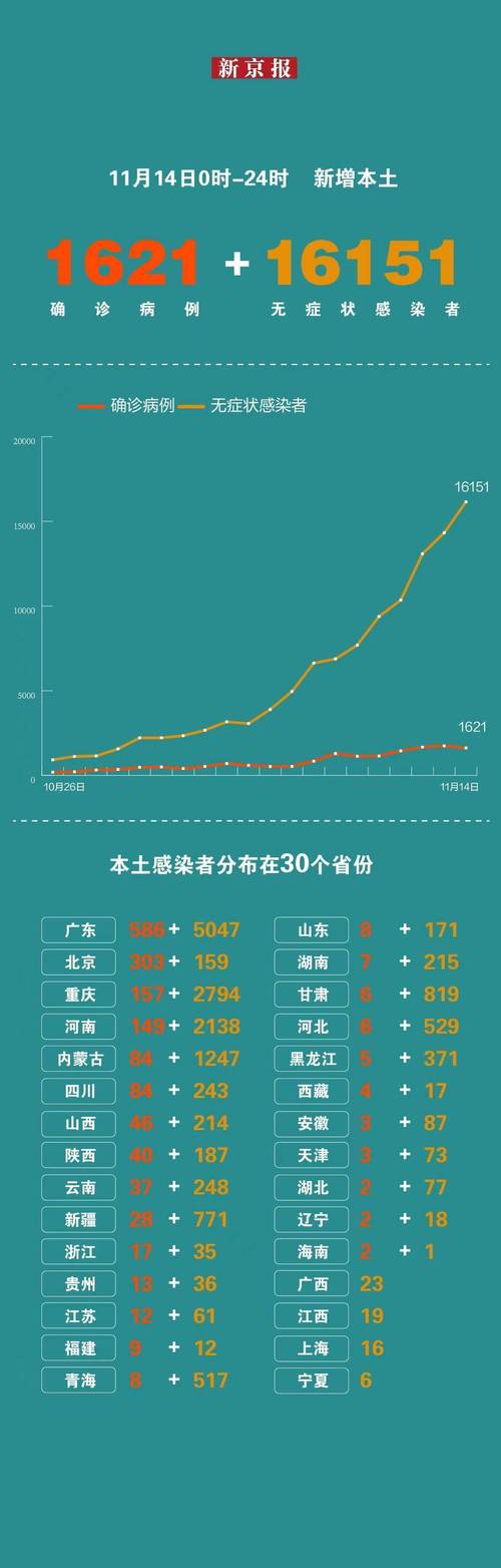 【南通疫情/南通疫情延期交房】-第5张图片 【南通疫情/南通疫情延期交房】-第5张图片
