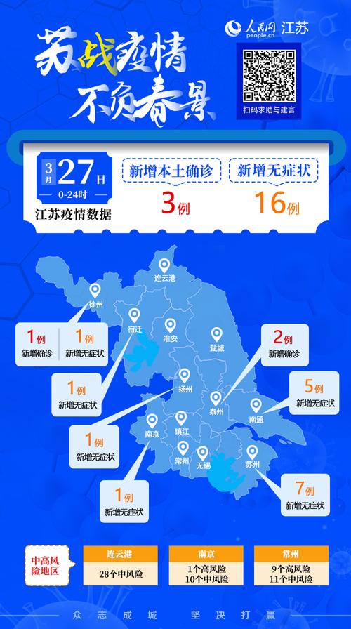 【南通疫情/南通疫情延期交房】-第6张图片 【南通疫情/南通疫情延期交房】-第6张图片