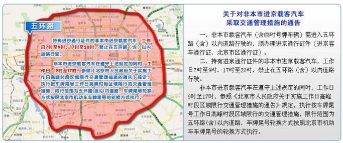 北京限号最新-北京限号最新规定2024-第7张图片 北京限号最新-北京限号最新规定2024-第7张图片