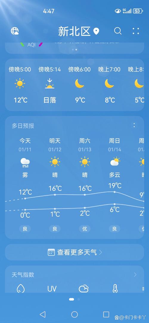 江苏常州天气-江苏常州天气情况