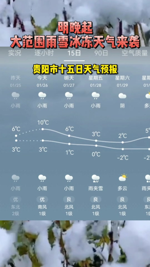 贵阳天气预报查询/贵阳天气预报查询网-第4张图片 贵阳天气预报查询/贵阳天气预报查询网-第4张图片