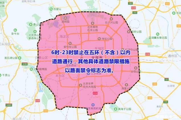 六环外限号吗/通州六环外限号吗