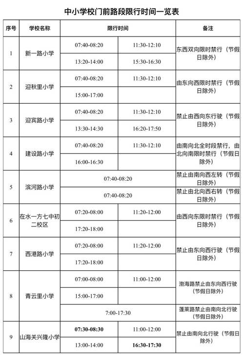 【沧州限号处罚/沧州限号罚款扣分吗】-第6张图片 【沧州限号处罚/沧州限号罚款扣分吗】-第6张图片