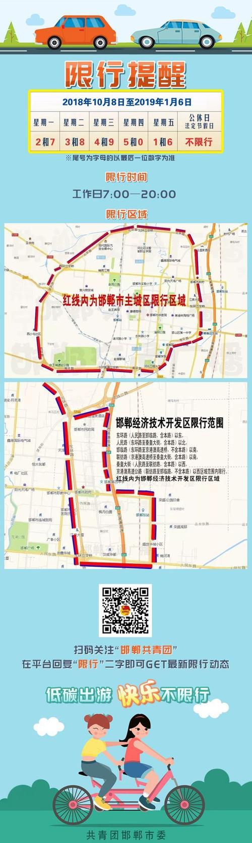 【今天邯郸限号多少/今天邯郸车辆限号多少】