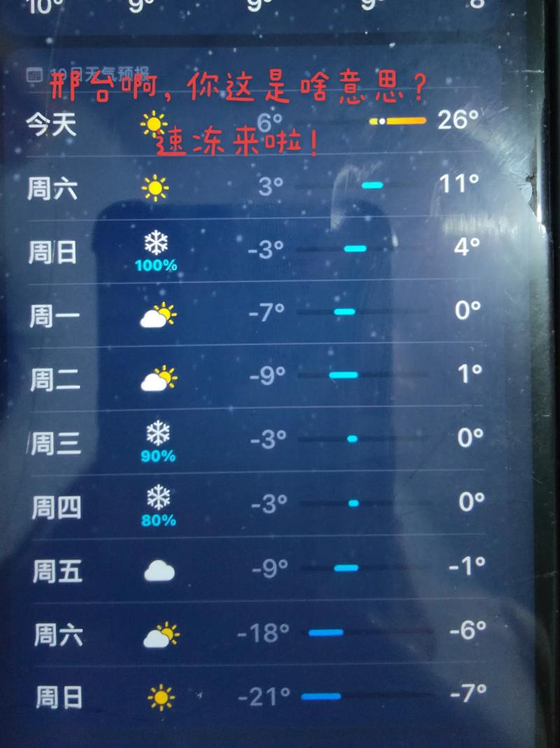 邢台天气预报查询一周,邢台天气预报情况-第10张图片 邢台天气预报查询一周,邢台天气预报情况-第10张图片