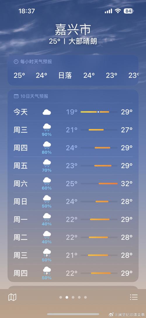 林芝天气预报/林芝天气预报7天准确-第7张图片 林芝天气预报/林芝天气预报7天准确-第7张图片