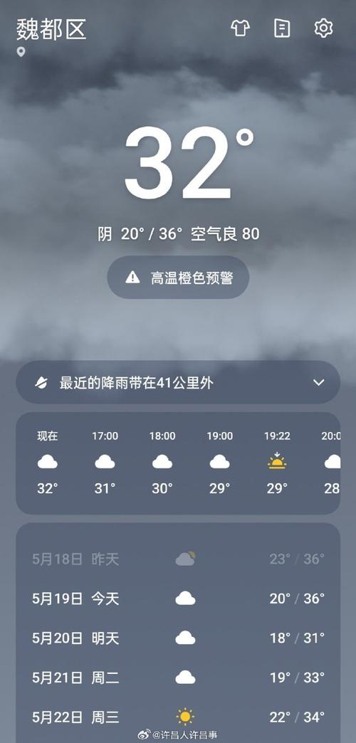 关于“许昌天气预报一周”你不知道的事-第2张图片 关于“许昌天气预报一周”你不知道的事-第2张图片