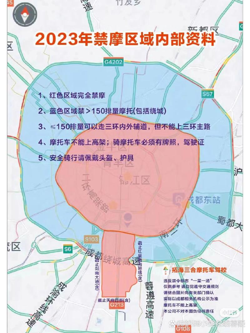关于“成都限号罚款”你不知道的事-第10张图片 关于“成都限号罚款”你不知道的事-第10张图片