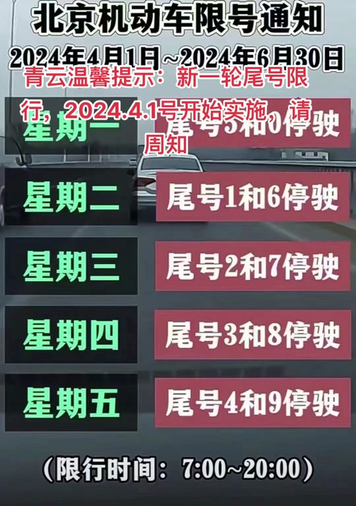 北京今天限行尾号是多少,北京今天限行几和几尾号-第3张图片 北京今天限行尾号是多少,北京今天限行几和几尾号-第3张图片