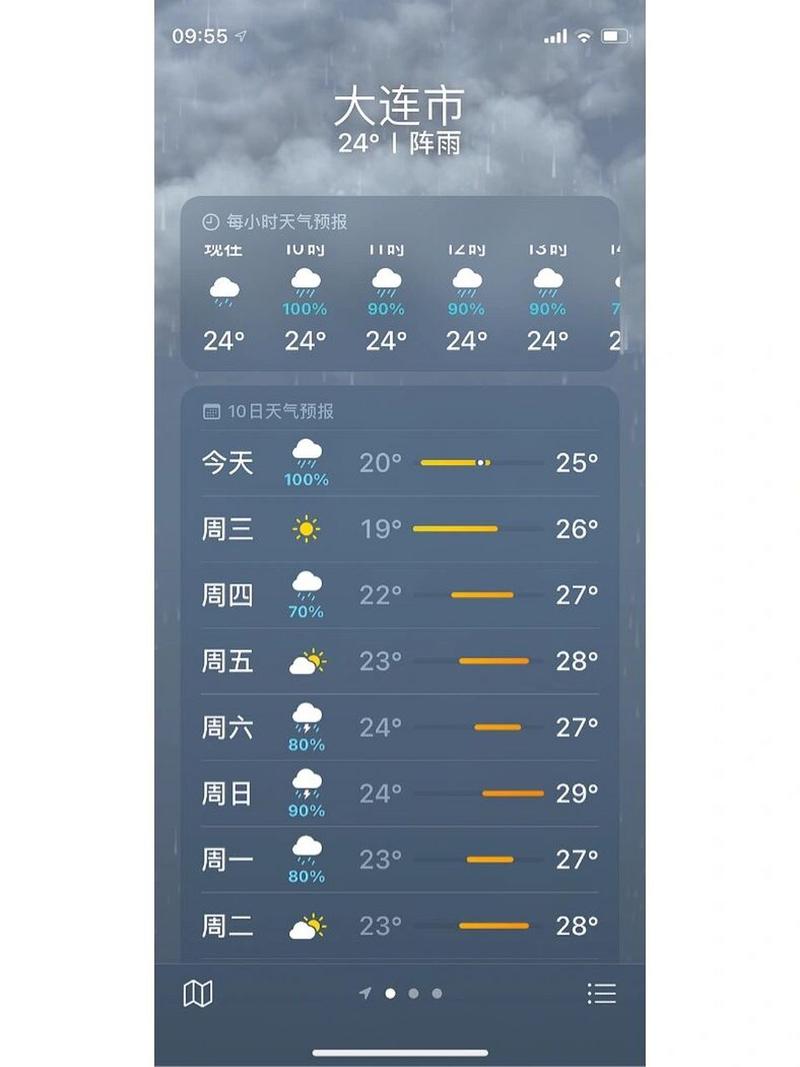 大连一周天气预报/天气预报24小时详情软件-第6张图片 大连一周天气预报/天气预报24小时详情软件-第6张图片