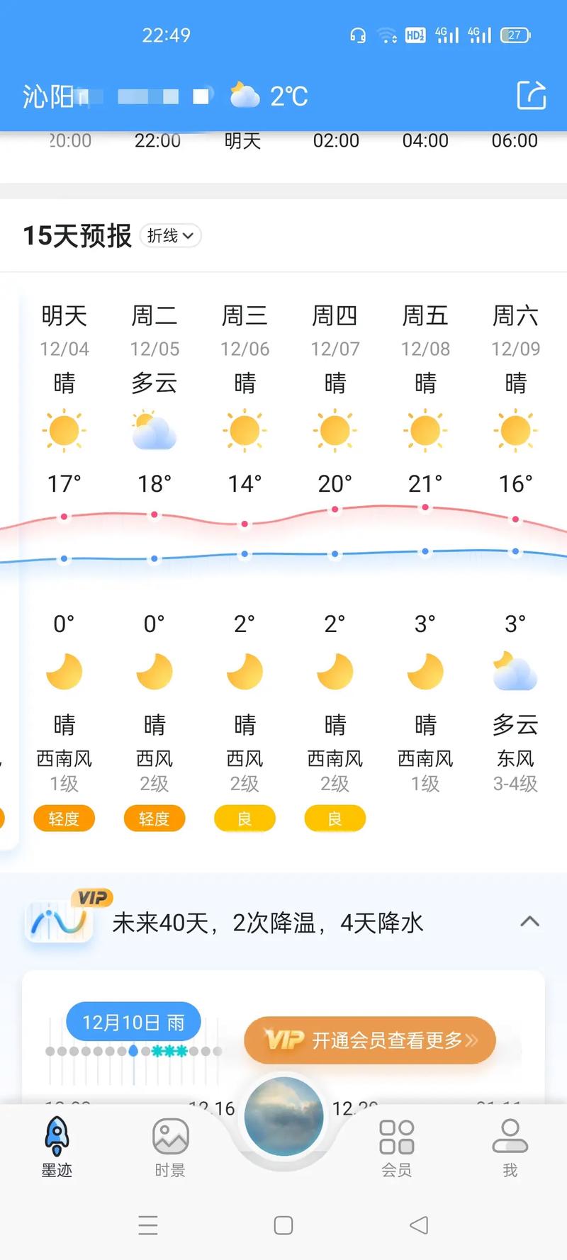 关于“郑州天气预报7天”你不知道的事-第3张图片 关于“郑州天气预报7天”你不知道的事-第3张图片