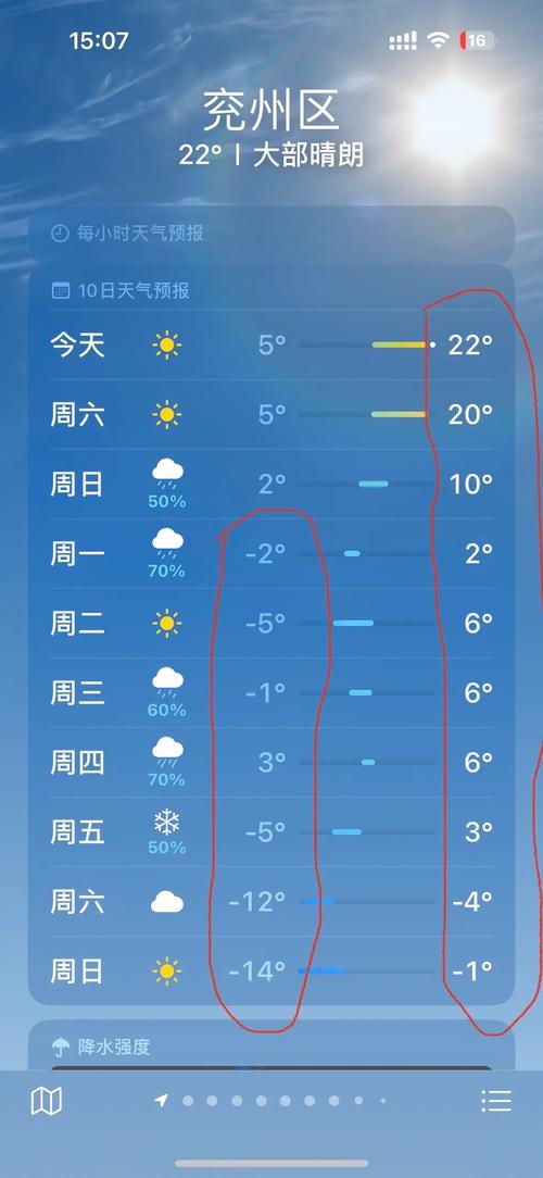 济宁天气预报15天-济宁近30天天气预报-第4张图片 济宁天气预报15天-济宁近30天天气预报-第4张图片
