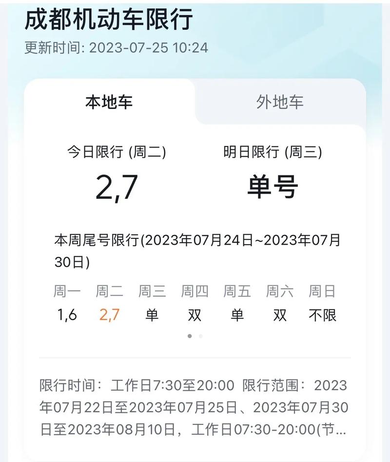 成都今日限行,成都今日限行车牌-第7张图片 成都今日限行,成都今日限行车牌-第7张图片