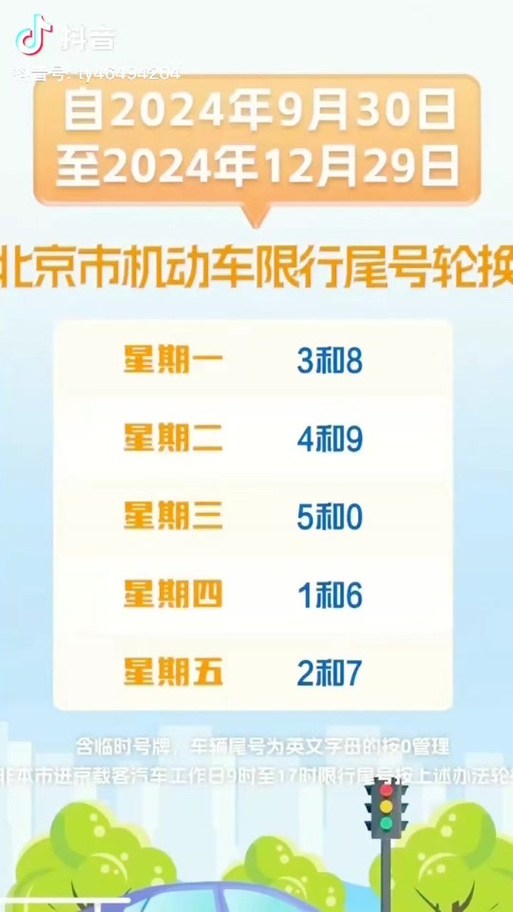 国庆节限号不,国庆节限号不咸阳-第1张图片 国庆节限号不,国庆节限号不咸阳-第1张图片