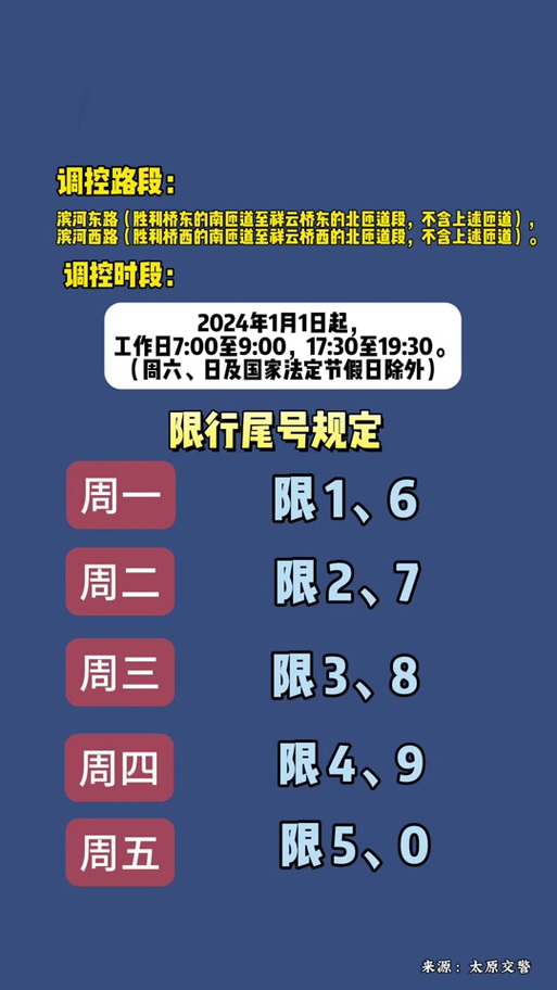 【安新限号查询/安新 限号】