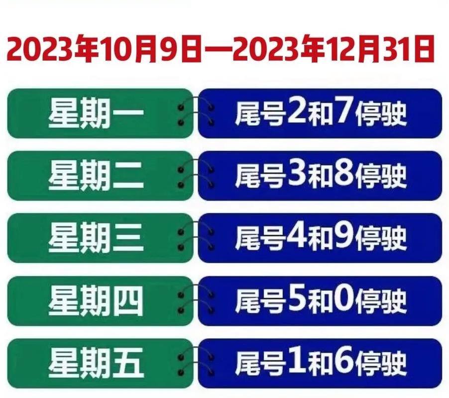 【安新限号查询/安新 限号】-第2张图片 【安新限号查询/安新 限号】-第2张图片