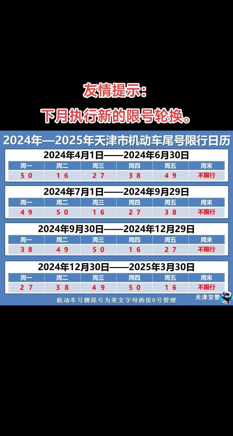 天津限行尾号/天津限行尾号字母-第4张图片 天津限行尾号/天津限行尾号字母-第4张图片