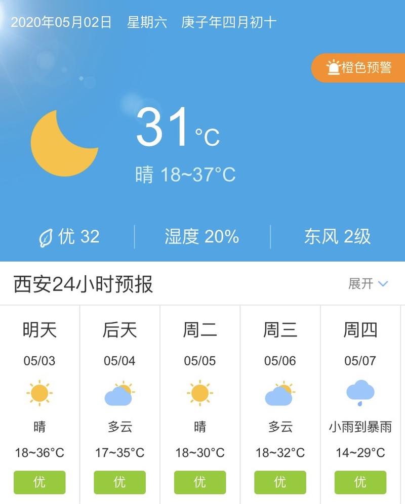 【西安天气预报查询/四月西安天气预报查询】