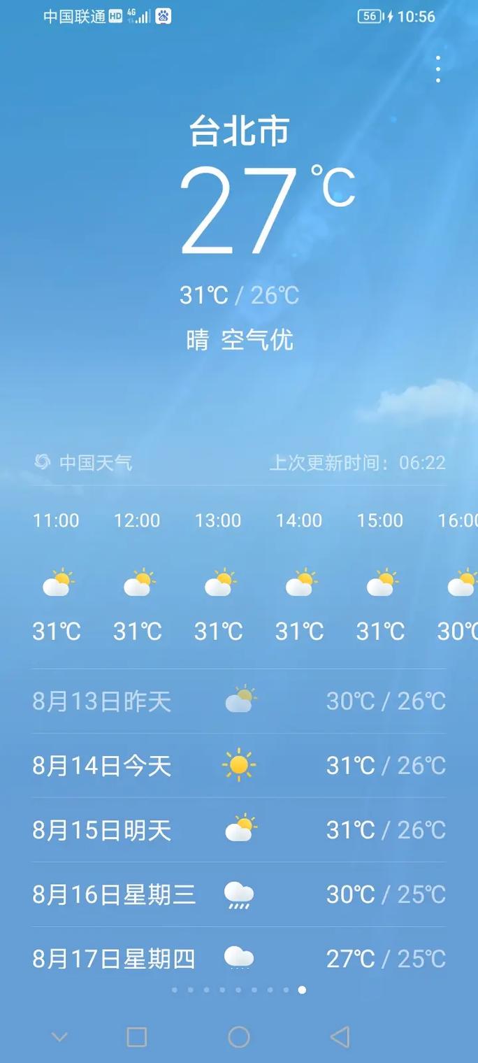 关于“通辽天气预报一周”你不知道的事-第2张图片 关于“通辽天气预报一周”你不知道的事-第2张图片
