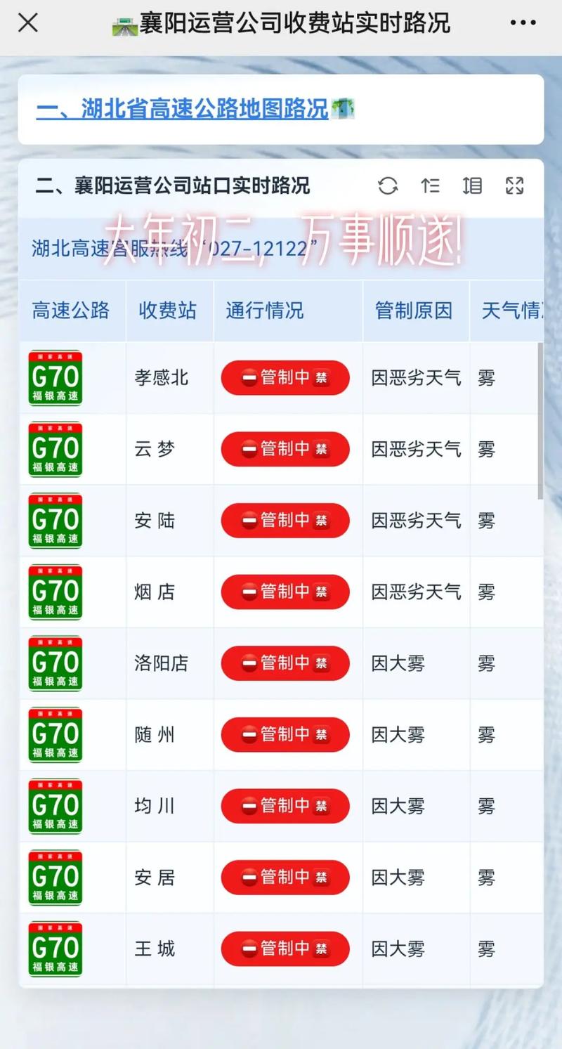 【仙桃天气预报/潜江天气预报】-第5张图片 【仙桃天气预报/潜江天气预报】-第5张图片