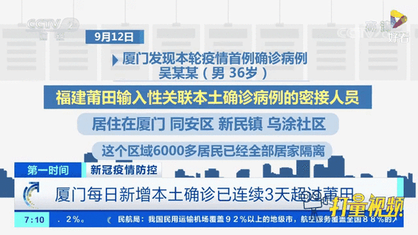 厦门疫情最新通报/厦门疫情 最新-第3张图片 厦门疫情最新通报/厦门疫情 最新-第3张图片