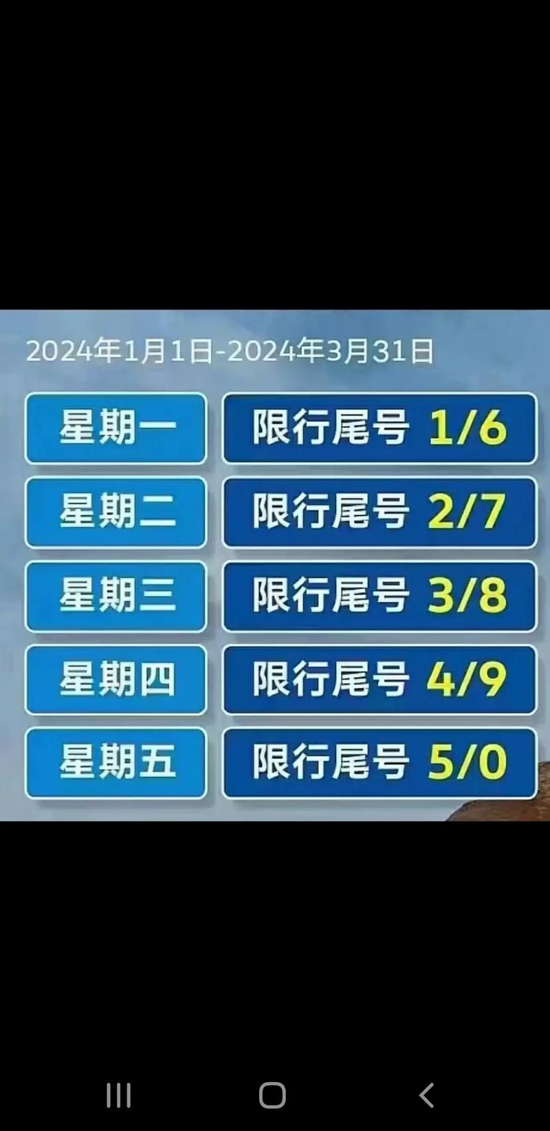 郑州限号吗-2025年郑州限号吗