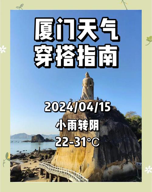 关于“厦门天气”你不知道的事-第1张图片 关于“厦门天气”你不知道的事-第1张图片