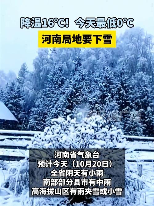 河南新乡天气/河南新乡天气预报30天准确 一个月-第3张图片 河南新乡天气/河南新乡天气预报30天准确 一个月-第3张图片