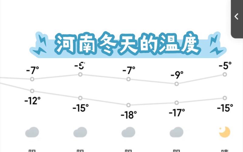 河南新乡天气/河南新乡天气预报30天准确 一个月-第7张图片 河南新乡天气/河南新乡天气预报30天准确 一个月-第7张图片