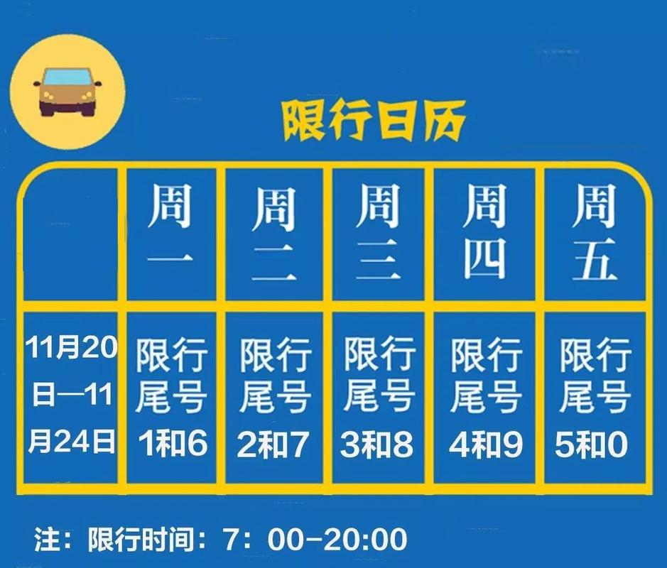 限号是几点-重庆限号是几点-第4张图片 限号是几点-重庆限号是几点-第4张图片