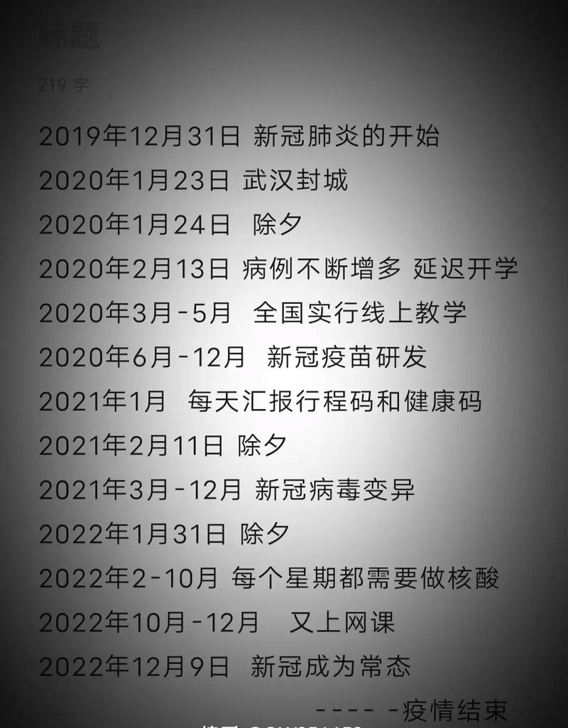 疫情开始时间是几月几日,2019新冠疫情开始时间是几月几日-第1张图片 疫情开始时间是几月几日,2019新冠疫情开始时间是几月几日-第1张图片